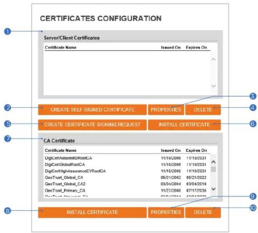 Digital Watchdog DWC-MB48WIAT - Certificates Configuration - 1