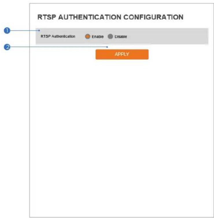 Digital Watchdog DWC-MB48WIAT - RTSP Authentication Configuration - 1