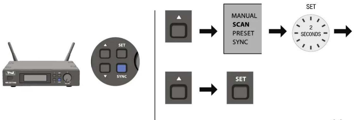 Anchor Audio WH-EXT500 - QUICK START GUIDE - 3
