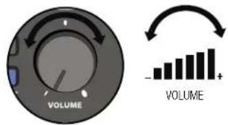 Anchor Audio WH-EXT500 - SYSTEM OPERATION - 4