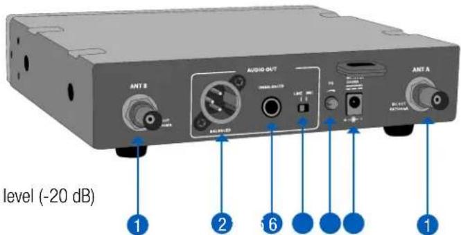 Anchor Audio WH-EXT500 - Rear Back Panel - 1