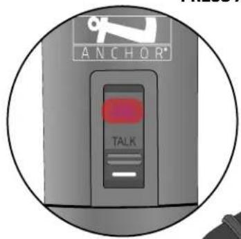 Anchor Audio WH-EXT500 - SYNCHRONIZING A TRANSMITTER WITH A RECEIVER - 4