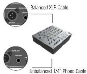 Anchor Audio WH-EXT500 - SYSTEM OPERATION - 2