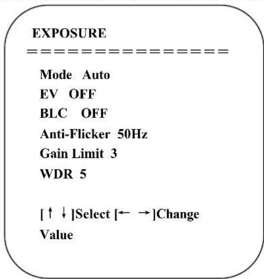 EXPOSURE ===================== Mode Auto EV OFF BLC OFF Anti-Flicker 50Hz Gain Limit 3 WDR 5 [↑↓]Select [←→]Change Value