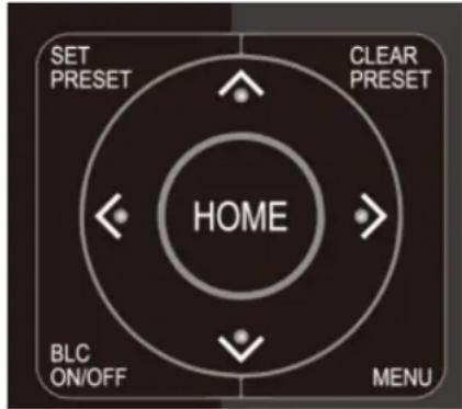 SET PRESET CLEAR PRESET HOME BLC ON/OFF MENU