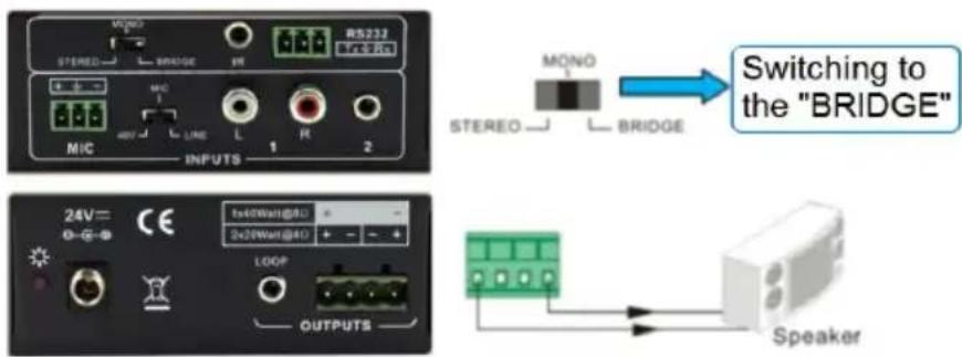 R5232 STEREO M1C M1C LINE L R 1 2 M1C INPUTS MONO STEREO BRIDGE Switching to the "BRIDGE" 24V= CE LOOP OUTPUTS 1x40Watt@40 2x20Watt@40 Speaker