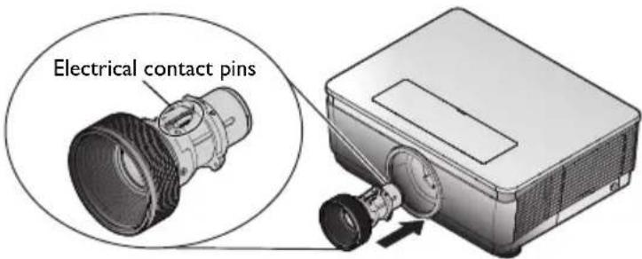 BENQ PU9220+ - Installing the new lens - 3