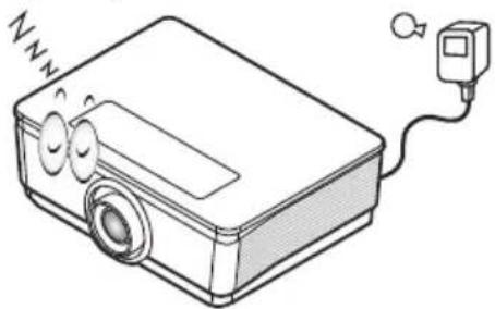 BENQ PU9220+ - Safety Instructions - 5
