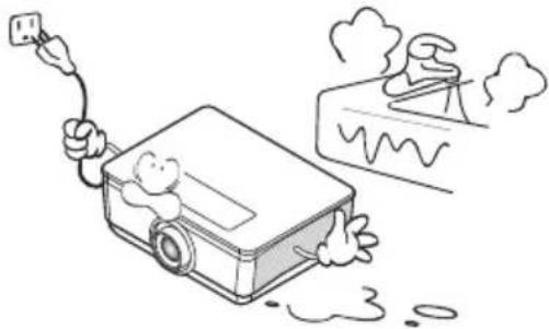 BENQ PU9220+ - Safety Instructions (Continued) - 3