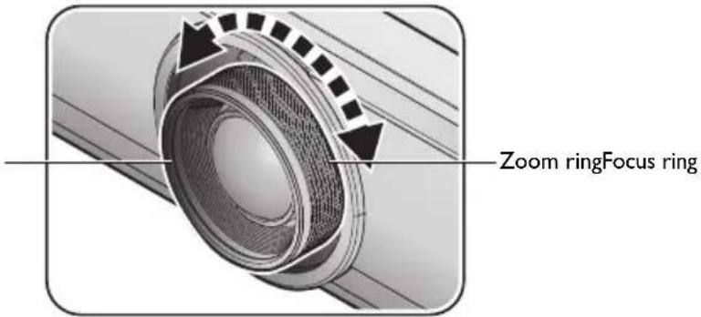 BENQ PU9220+ - Adjusting the Zoom/Focus - 1