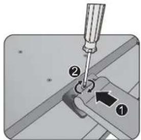 Diagram showing a screwdriver inserted into a mechanical component with labeled parts ① and ②, indicating a turning process.