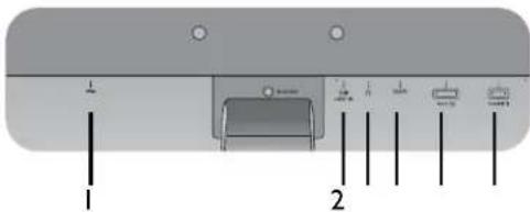 Diagram of a device rear panel with labeled ports and indicator lights, showing ports 1 and 2 with vertical arrows.