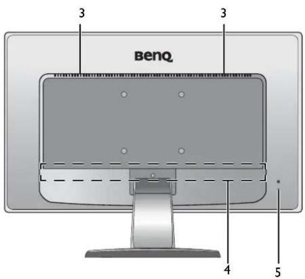 3 BenQ 3 4 5