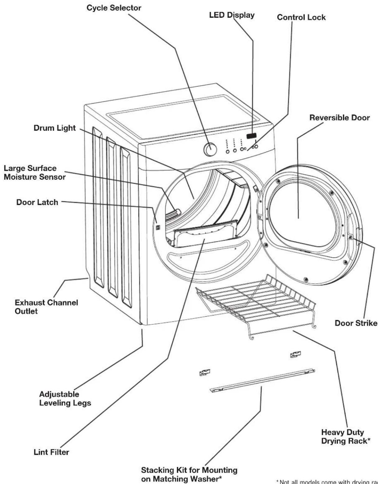 FRIGIDAIRE FAQE7001LB - NOTE - 1