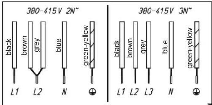 Küppersbusch KI9850.0SE - Mains cable available in the factory - 1