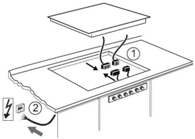 Küppersbusch KI9850.0SE - Risk of electric shocks - 1