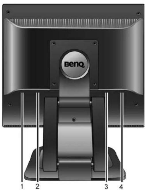 BENQ FP93E - Getting to know your monitor - 2