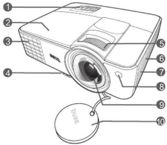 Labeled diagram of a projector with numbered parts for identification