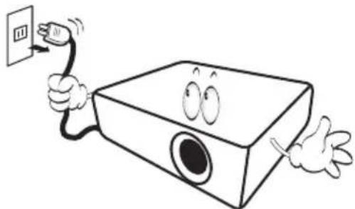 BENQ MX823ST - Safety Instructions (Continued) - 3