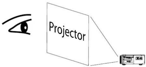 VIVITEK D8010W - ■ Rear projection - ceiling mode - 2