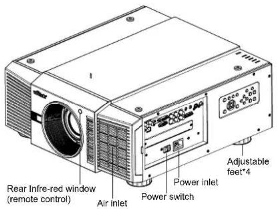VIVITEK D8010W - CONTROLS AND FUNCTIONS - 1