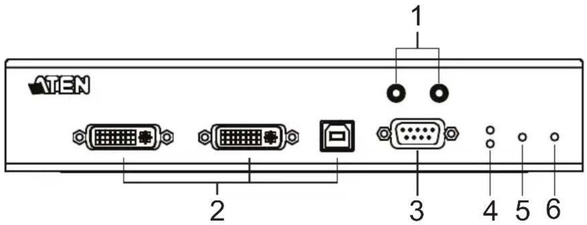 ATEN KE6920ATC - KE6940R (Receiver) Front View - 3
