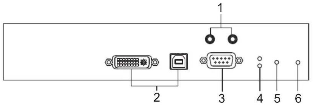 ATEN KE6920ATC - KE6900AiT (Transmitter) Front View - 7