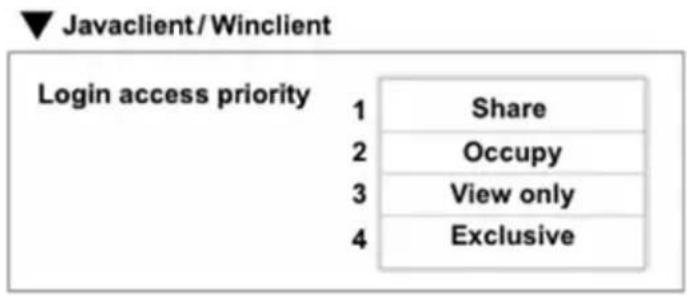 ATEN KE6920ATC - Login Access Priority (AiT Models only) - 1