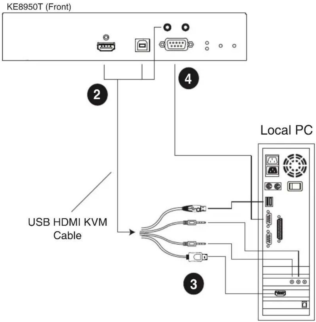 ATEN KE6920ATC - KE8950 / KE8952 Network Installation Diagram 2 of 2 - 1