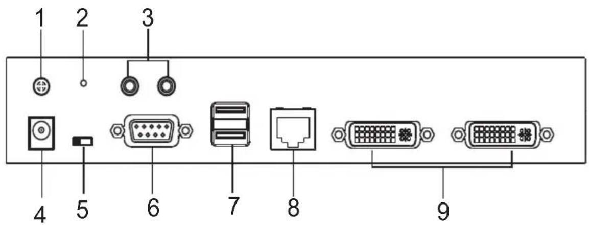 ATEN KE6920ATC - KE6900AiT (Transmitter) Front View - 12