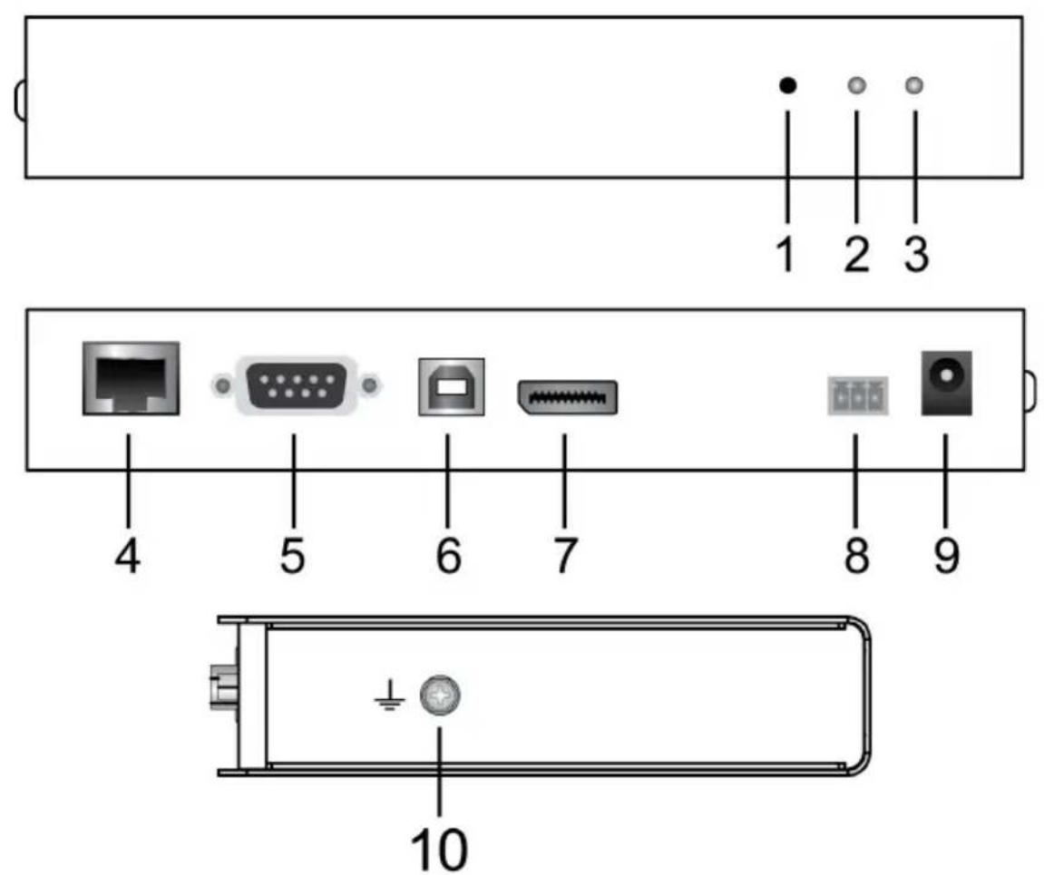 ATEN KE6920ATC - KE8900SR (Receiver) Front, Rear and Side View - 2