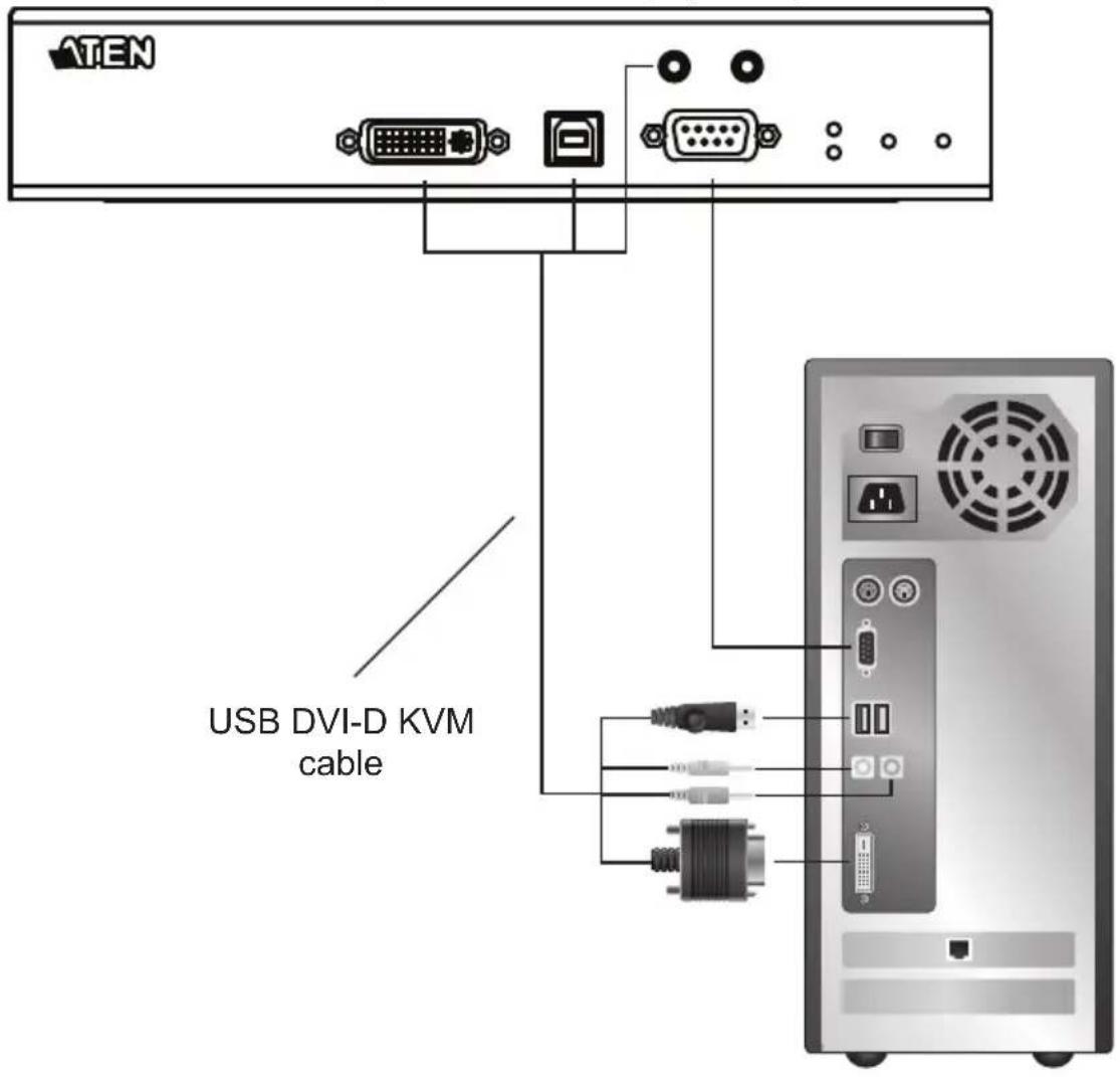 ATEN USB DVI-D KVM cable