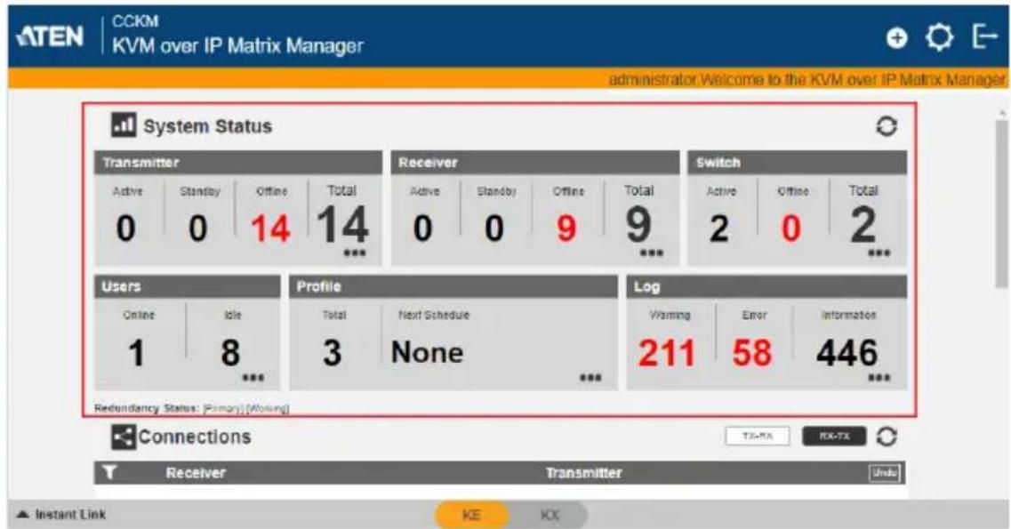 CCKM KVM over IP Matrix Manager Administrator Welcome to the KVM over IP Matrix Manager System Status Transmitter Active Standby Offline Total 0 0 14 14 *** Receiver Active Standby Offline Total 0 0 9 9 *** Switch Active Offline Total 2 0 2 *** Users Profile Log Online Idle Total Next Schedule Warni…