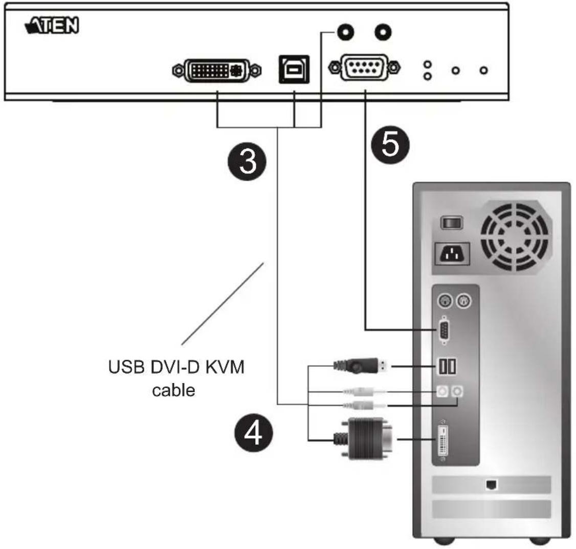 ATEN USB DVI-D KVM cable 3 4 5