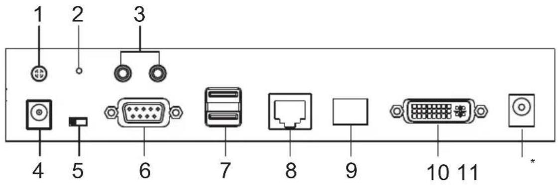 1 2 3 4 5 6 7 8 9 10 11 *