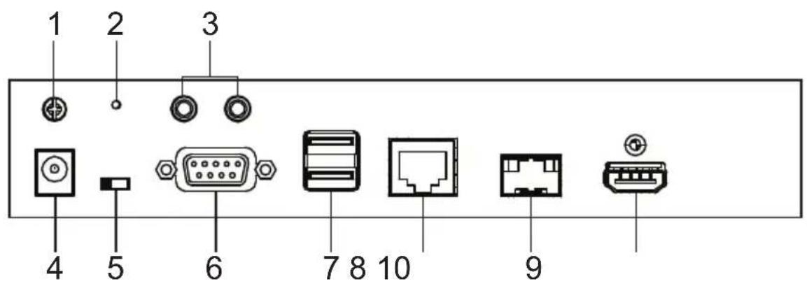 1 2 3 4 5 6 7 8 10 9