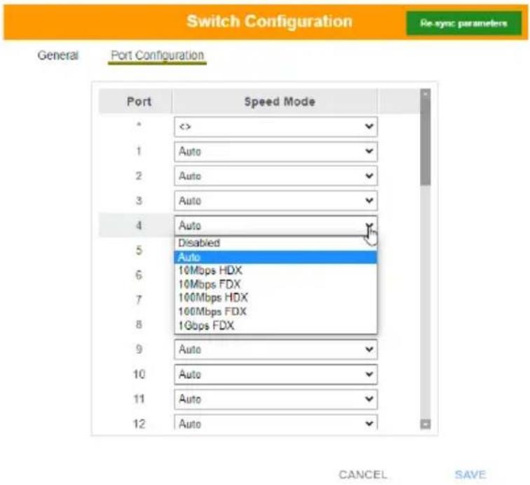 Switch Configuration Re-sync: parameters General Port Configuration Port Speed Mode * <> ✓ 1 Auto ✓ 2 Auto ✓ 3 Auto ✓ 4 Auto ✓ 5 Disabled 6 Auto 7 10Mbps HDX 8 10Mbps FDX 9 100Mbps HDX 10 100Mbps FDX 11 1Gbps FDX 12 Auto ✓ 10 Auto ✓ 11 Auto ✓ 12 Auto ✓ CANCEL SAVE