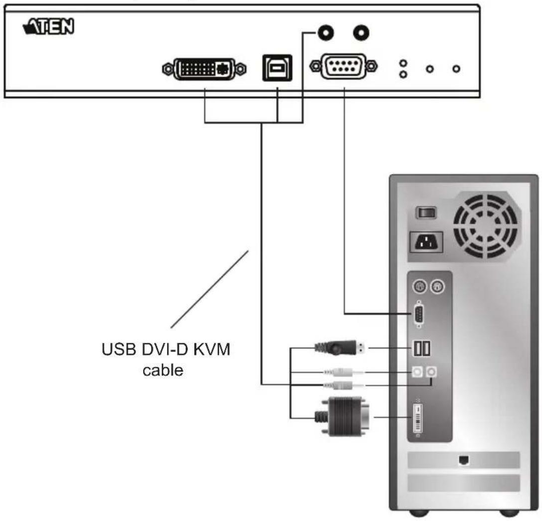 ATEN USB DVI-D KVM cable