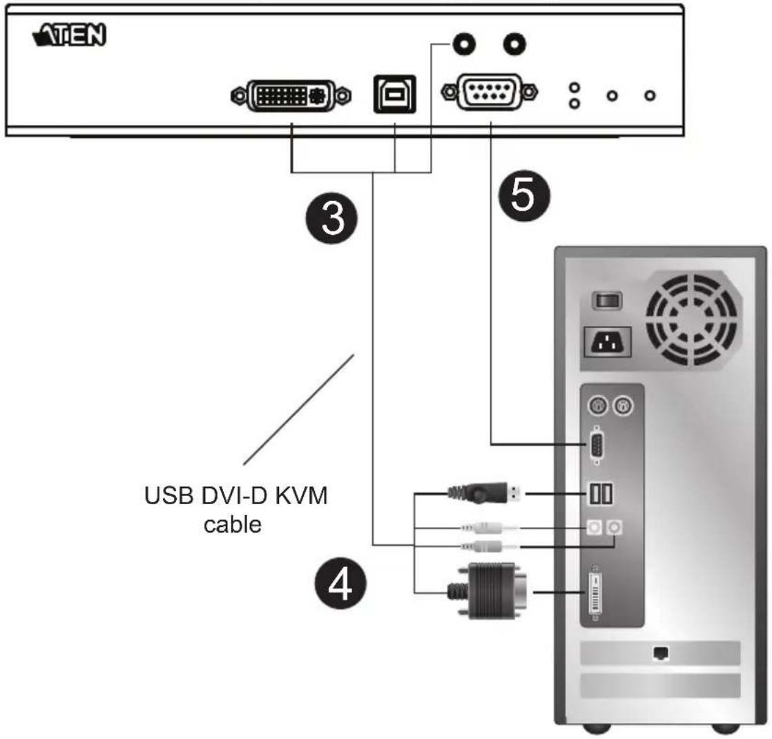 ATEN KE6910ATC - KE6920ATC Point-to-Point Installation 2 of 2 - 1