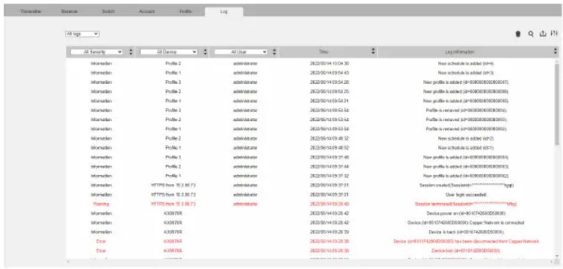 ATEN KE6910ATC - Log - 1