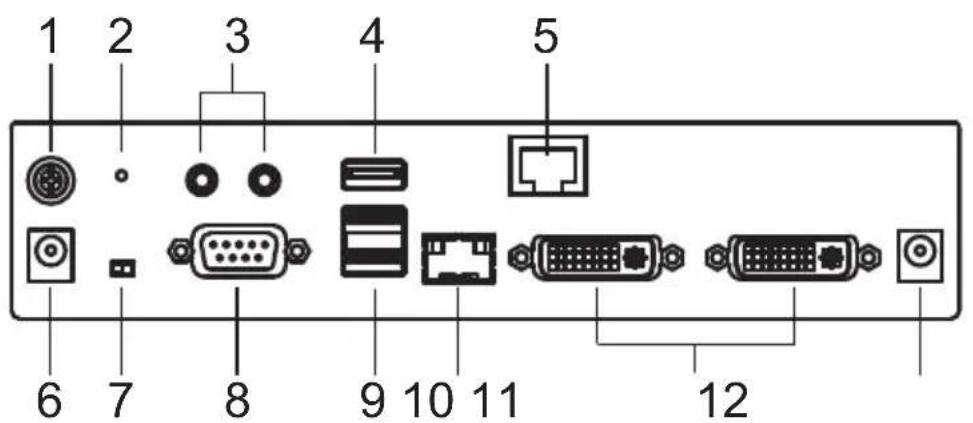 ATEN KE6910ATC - KE6940R (Receiver) Front View - 6