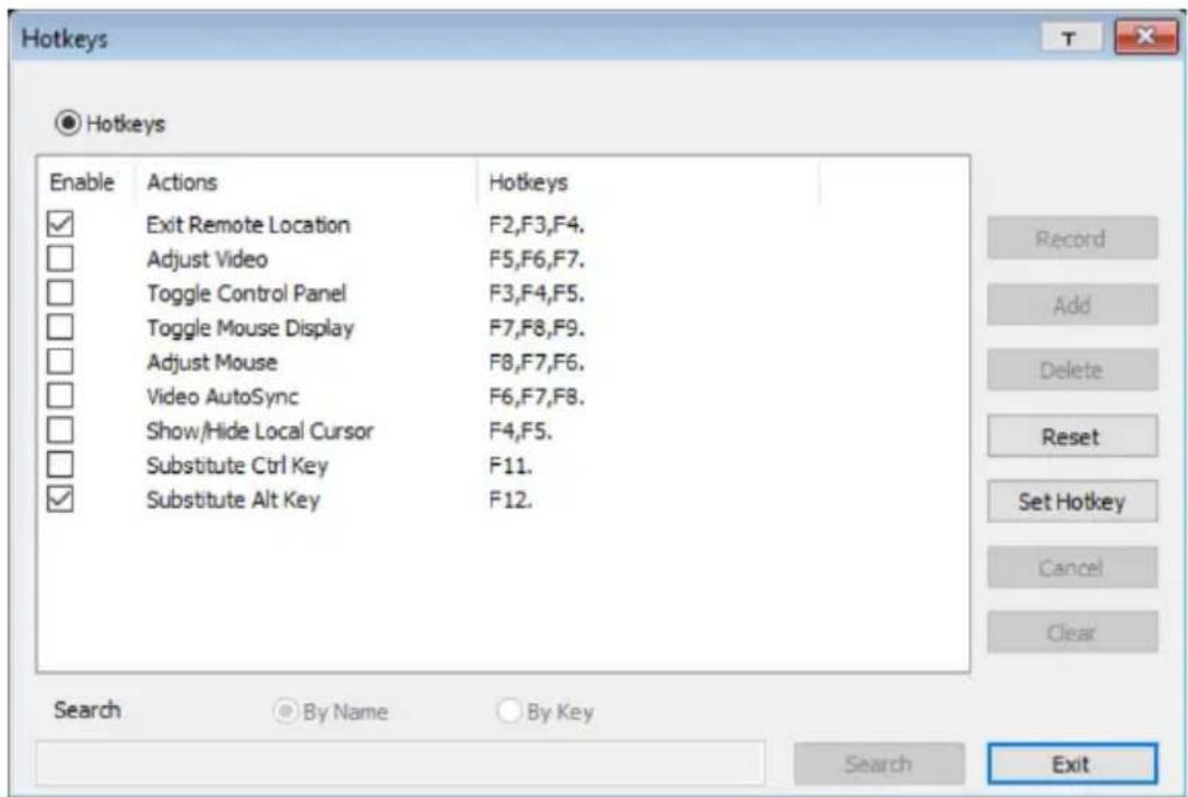 ATEN KE6910ATC - Hotkeys - 1