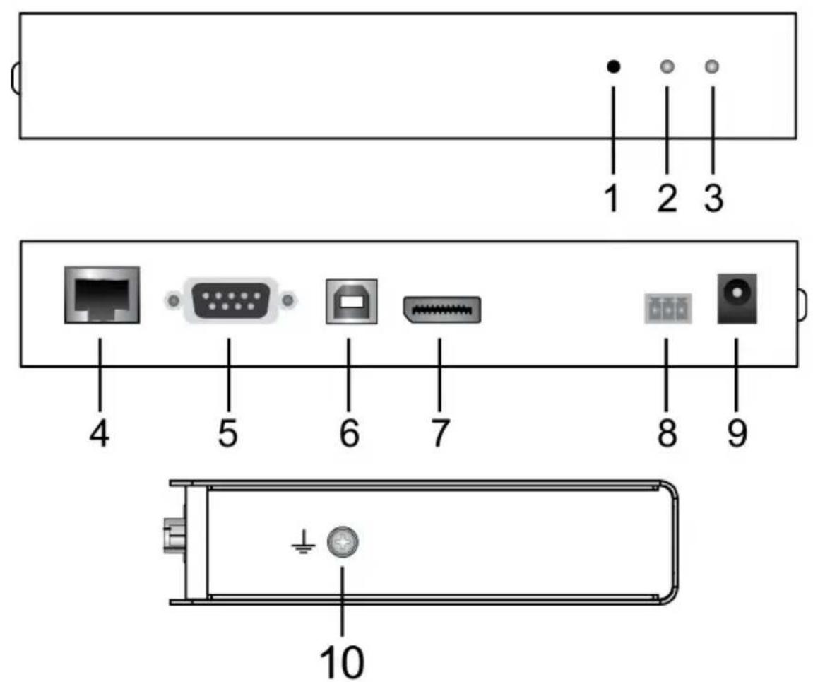 ATEN KE6910ATC - KE8900SR (Receiver) Front, Rear and Side View - 2