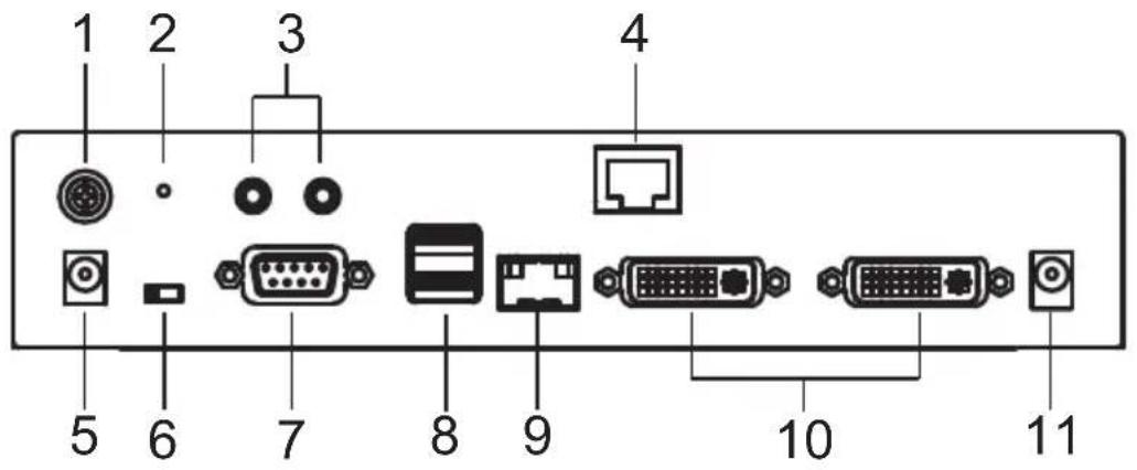 ATEN KE6910ATC - KE6940R (Receiver) Front View - 4
