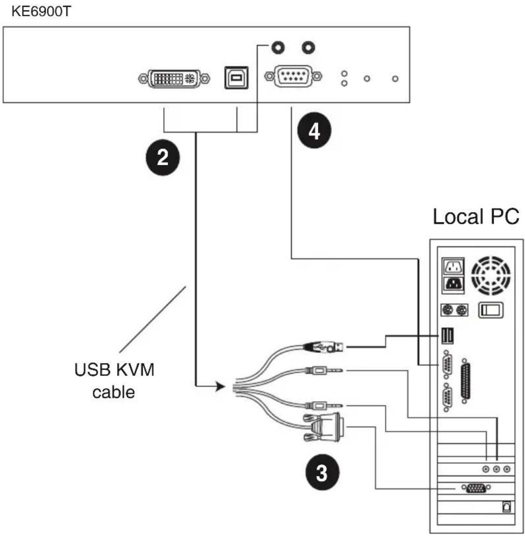 ATEN KE6910ATC - KE6900 / KE6940 Network Installation Diagram 2 of 2 - 1