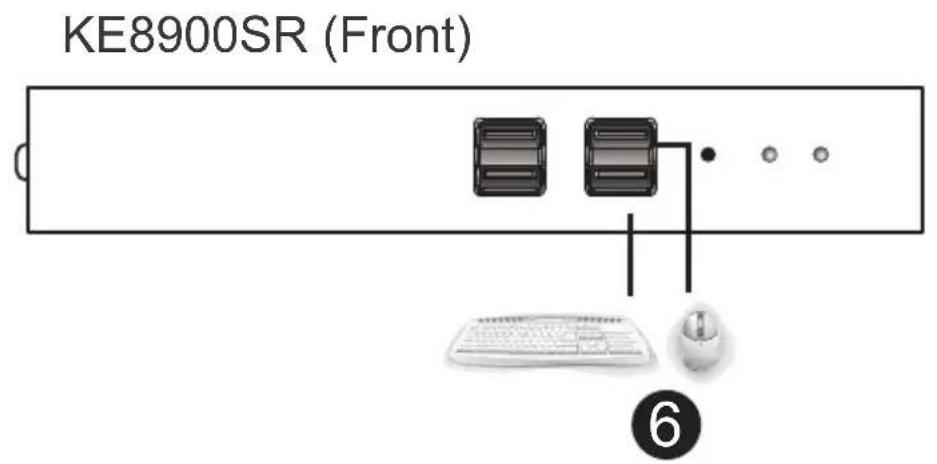 ATEN KE6910ATC - Setting up a LAN Installation - 2