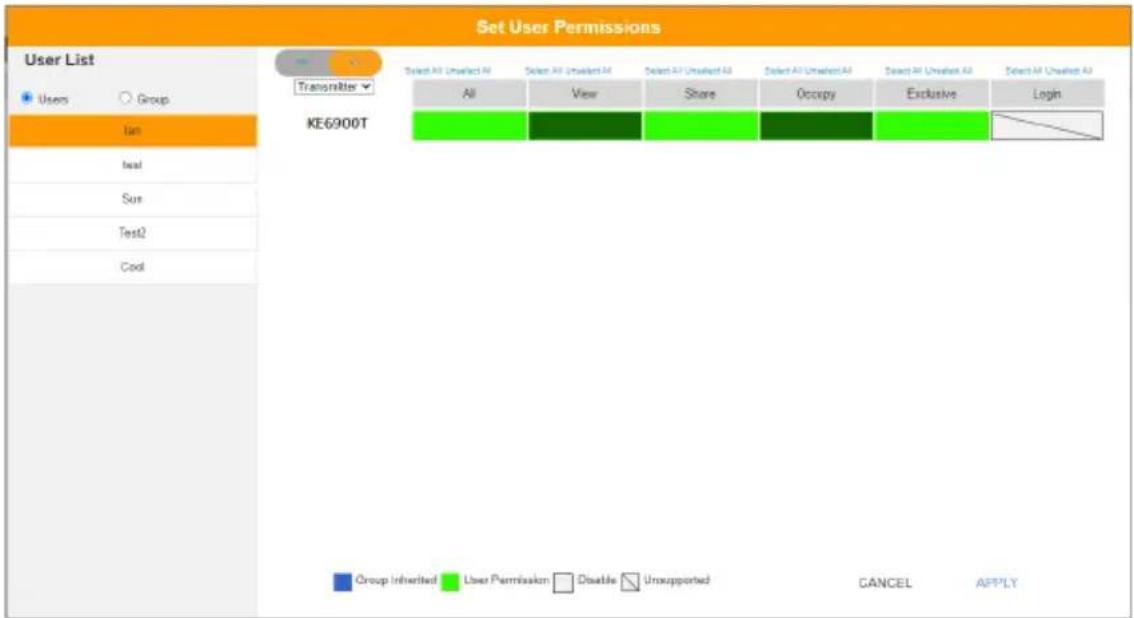 ATEN KE6910ATC - Assigning Device Permissions - 1
