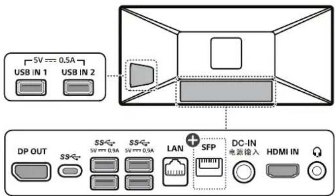LG 27CN650I - Front Adjust Button Functions Information - 1