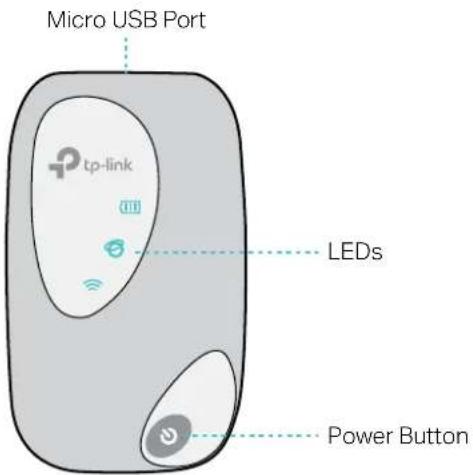 NETGEAR M7200 - The Exterior - 1