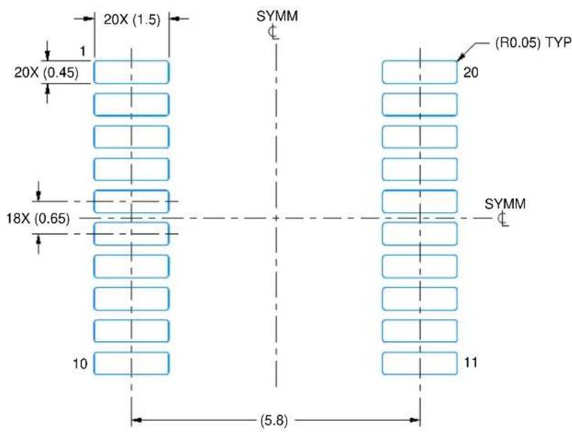 TEXAS INSTRUMENTS SN74AHC244DWR - NOTES: - 1